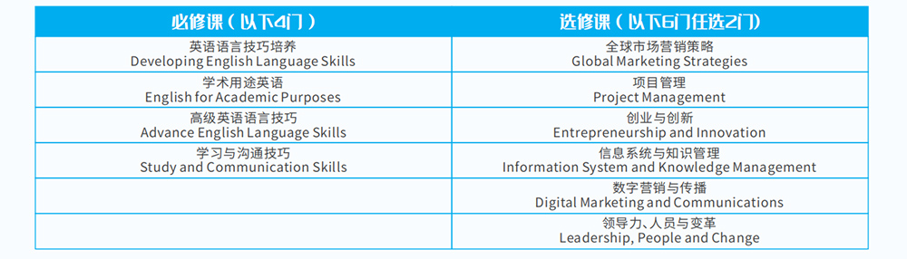 深圳風(fēng)向標(biāo)教育資源股份有限公司 深圳風(fēng)向標(biāo)教育資源股份有限公司